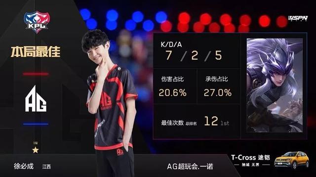 赛中伤病更